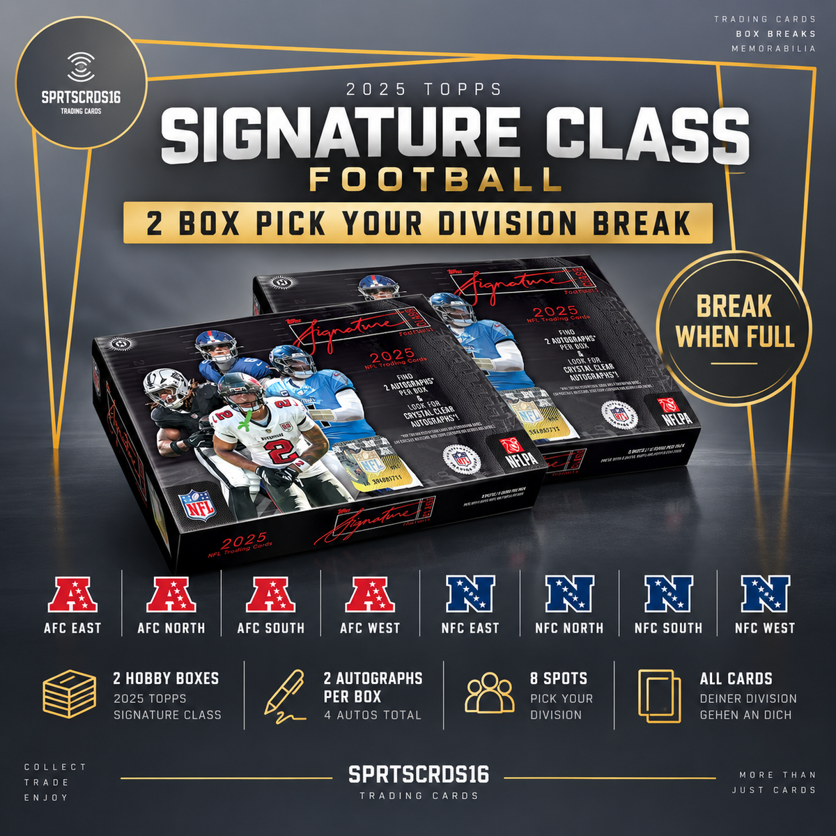 2025 Topps NFL Signature Class - 2 Box Pick Your Division Break